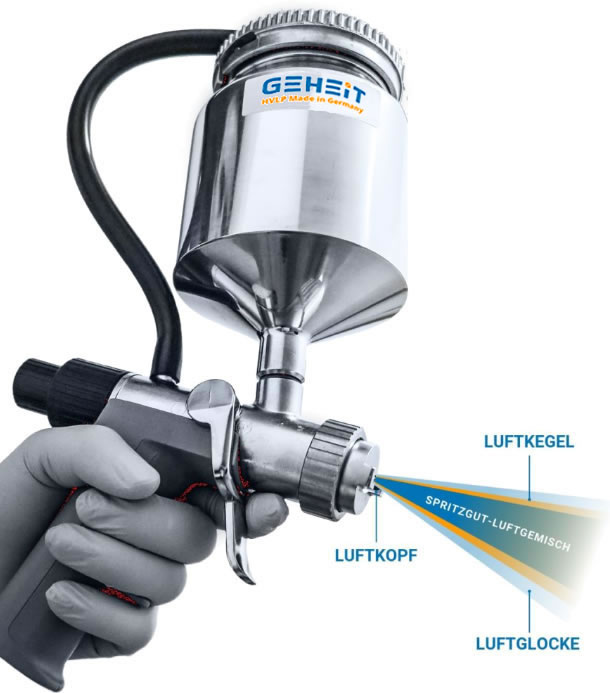 HVLP Farb- und Lackierspritzpistole